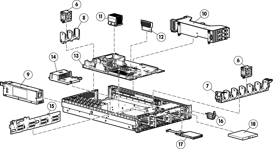System components exploded view (SAS model)