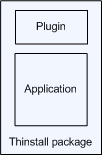 app_plus_plugin